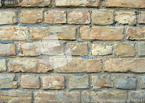 Image of   An old brick wall background