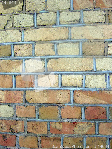 Image of An old brick wall background