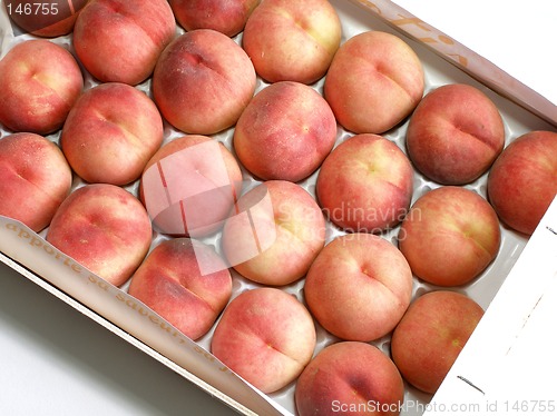 Image of Box of peaches