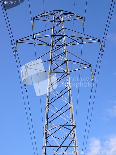 Image of Power line