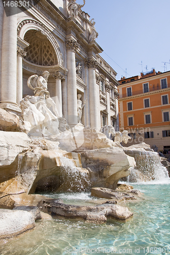 Image of trevi fountain tourism