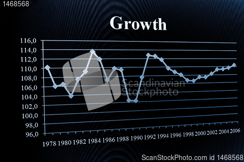 Image of business chart