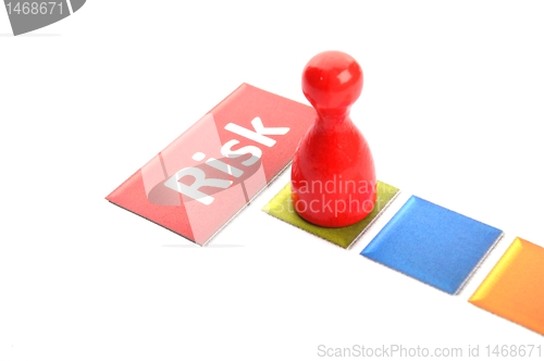 Image of risk