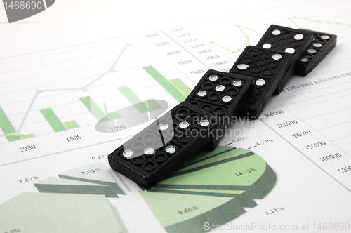 Image of risky domino over a financial business chart