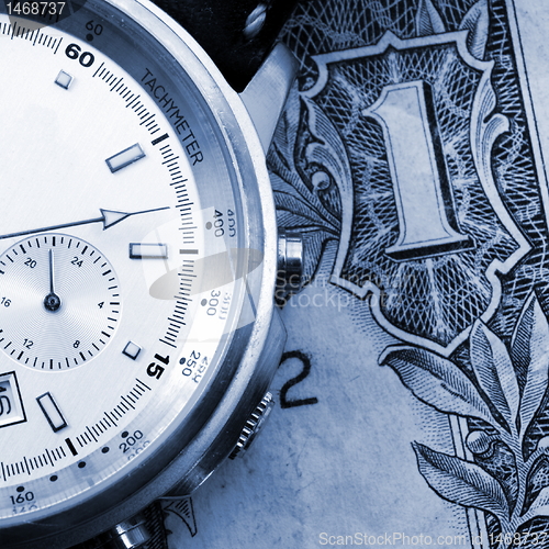 Image of time is money