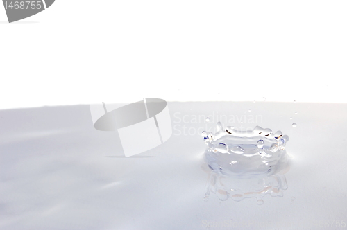 Image of wellness concept with water drop