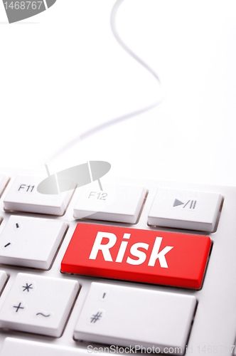 Image of risk