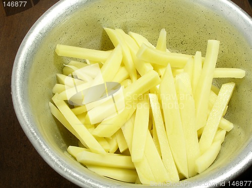 Image of Bowl of raw french fries