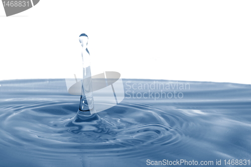 Image of health concept