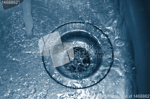 Image of water drain