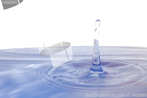 Image of wellness concept with water drop