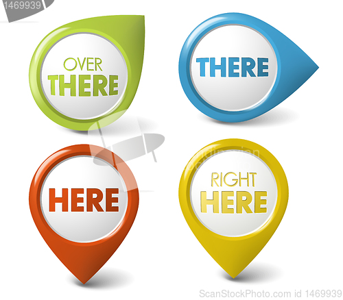 Image of Vector Round 3D here / there pointer