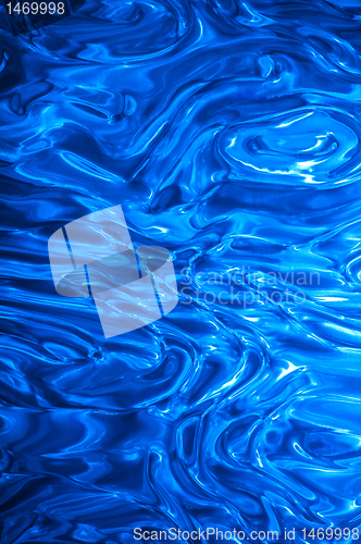 Image of Blue plastic