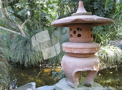 Image of Exotic oriental garden  in greenhouse