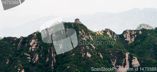 Image of Mutianyu Great Wall Mountain Ridge Near Beijing