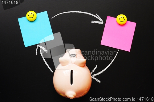 Image of piggy bank