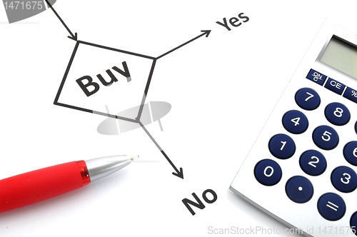 Image of buy