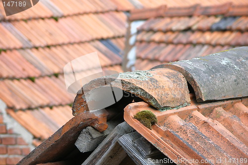 Image of dwelling