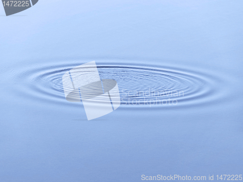 Image of rings on water 