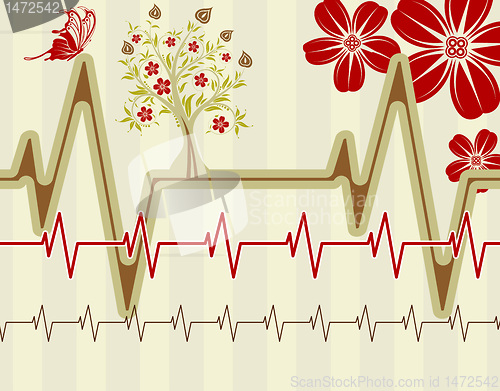 Image of Floral abstraction