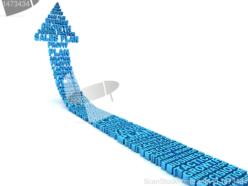 Image of Concept of Business plan