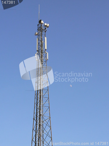 Image of GSM Antenna