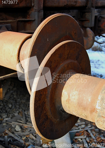 Image of Railway wagon buffers