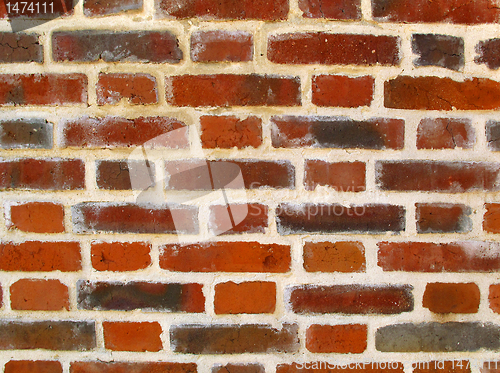 Image of brick wall 