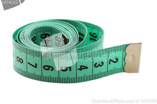 Image of measure tape