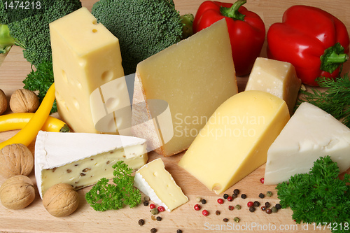 Image of Food ingredients
