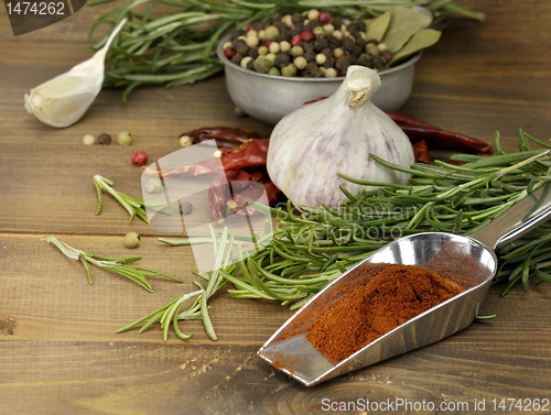 Image of Spices Assortment