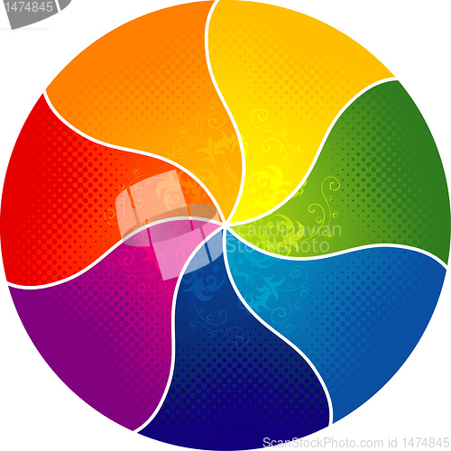 Image of Floral background