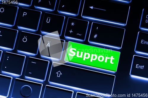 Image of support