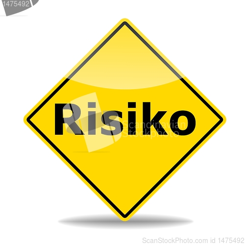 Image of risk concept