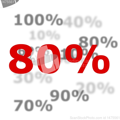 Image of 80 percent