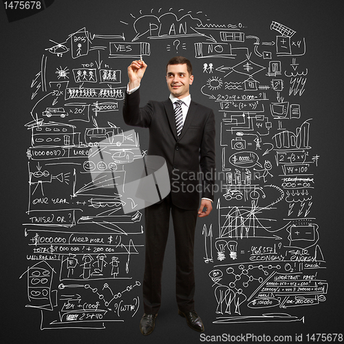 Image of businessman with marker