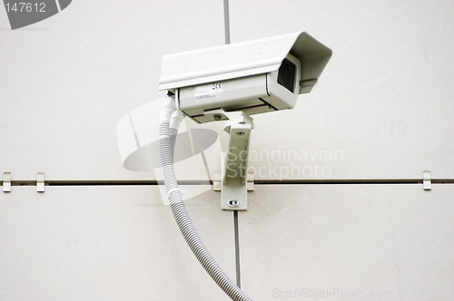 Image of Security camera