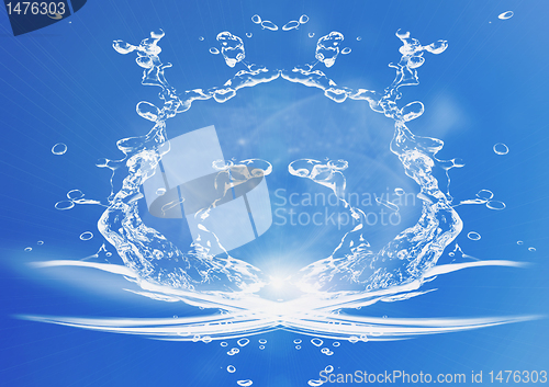 Image of Blue water