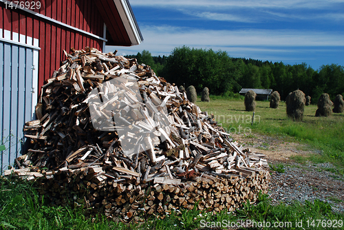 Image of Farm scene in old Melalahti village