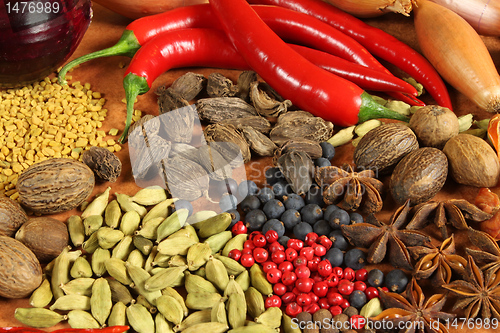 Image of Spices