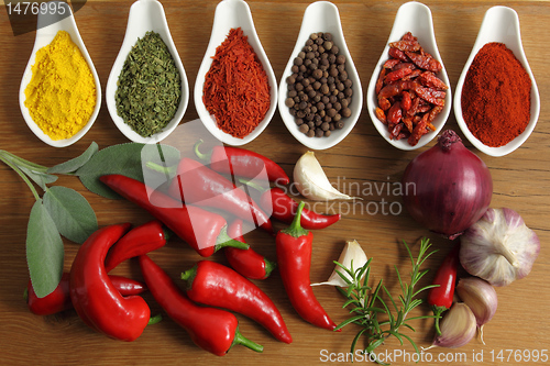 Image of Spices composition