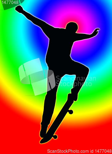 Image of Color Circle Back Skateboarding Nosegrind
