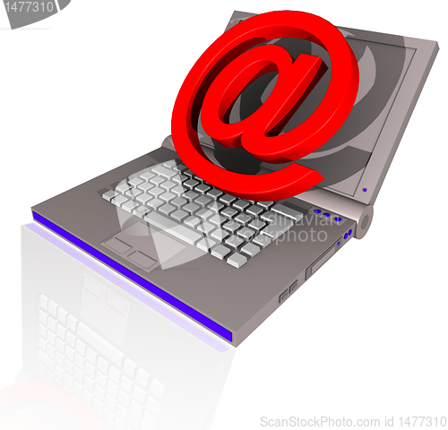 Image of mail symbol