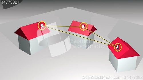 Image of wireless lan houses 3d