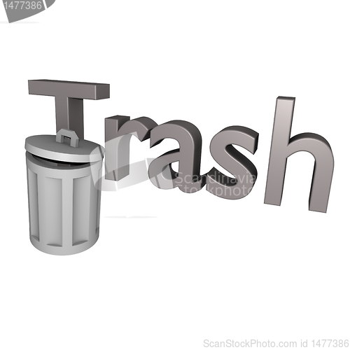 Image of 3d trash can and text
