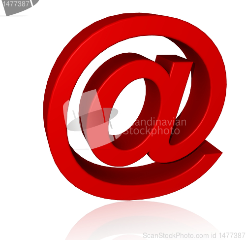 Image of mail symbol