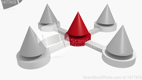 Image of network