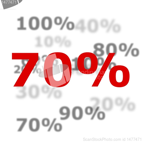 Image of 70 percent