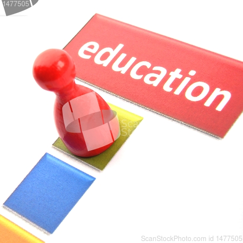 Image of education