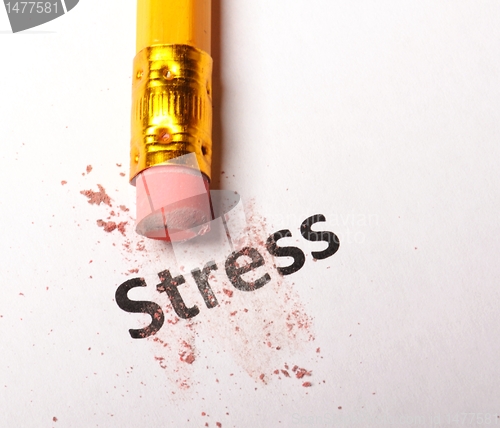 Image of stress